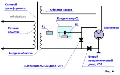 Схема включения магнетрона с дополнительным выпрямительным диодом