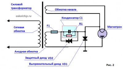 Схема включения магнетрона с защитным диодом