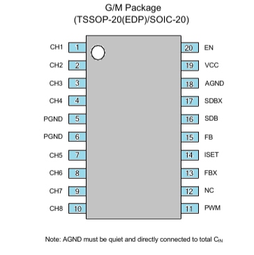 AP3608EM-G1 8-канальный LED драйвер 