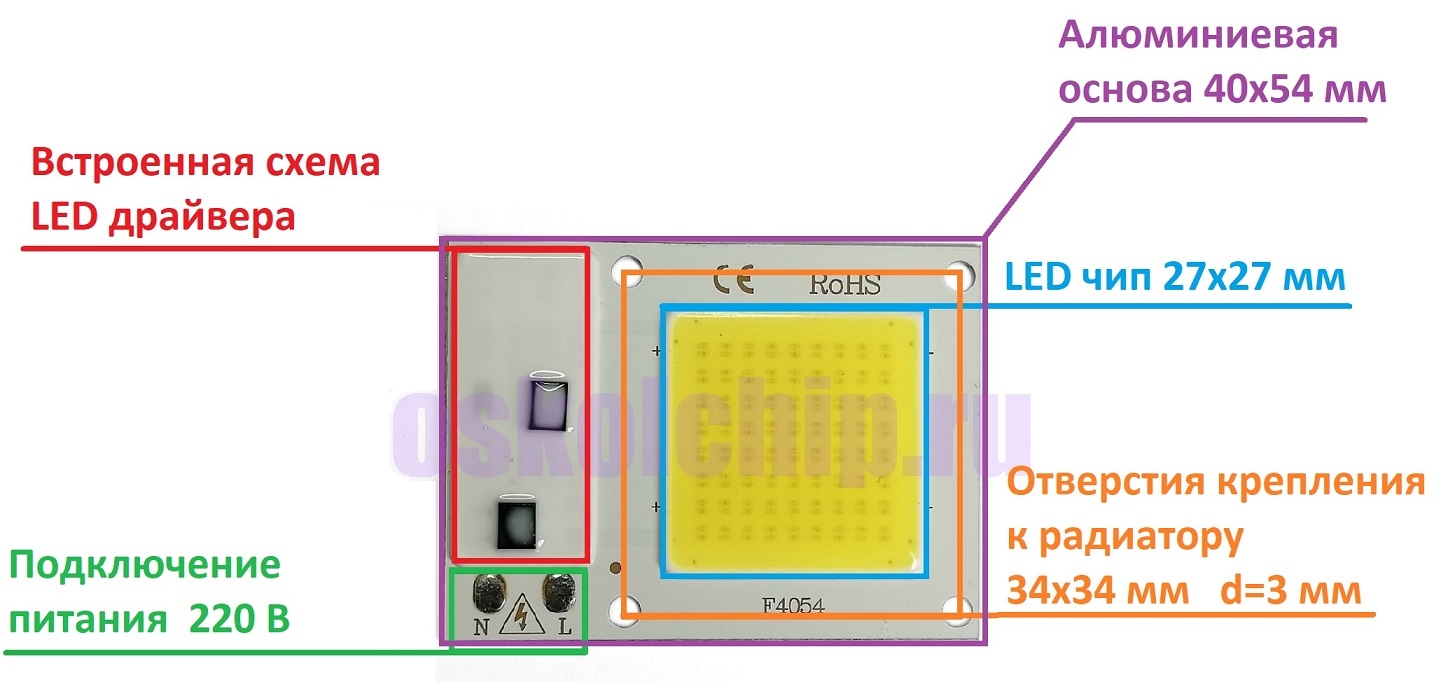 LED чип 10Вт 220В матрица светодиодная для прожекторов