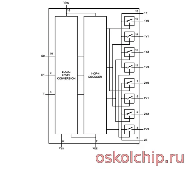 74HC4052N мультиплексор/демультиплексор