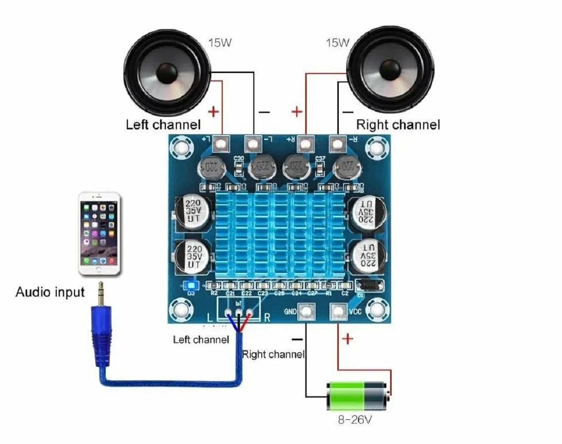Цифровой стерео усилитель XH-A232 на TPA3110