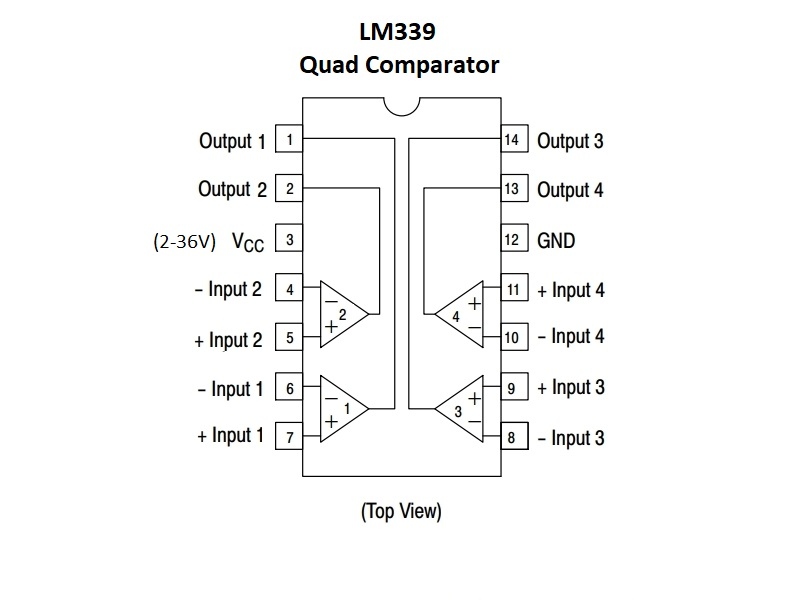 Компаратор купить. Lm339 микросхема. Индикатор напряжения на lm339n. Параметры lm339. Компаратор lm339.