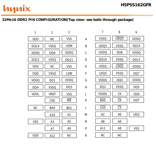 Купить H5PS5162GFR Оперативная память Hynix , SKhynix RAM ОЗУ DDR2 BGA